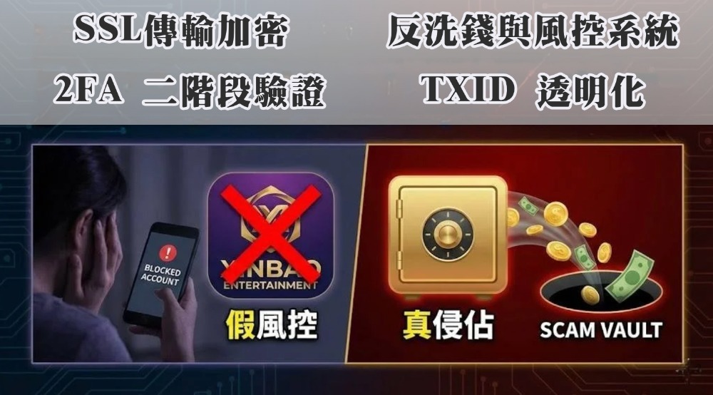 娛樂城推薦首選！3A娛樂城官網全面升級：遊戲種類最多、出金速度最快