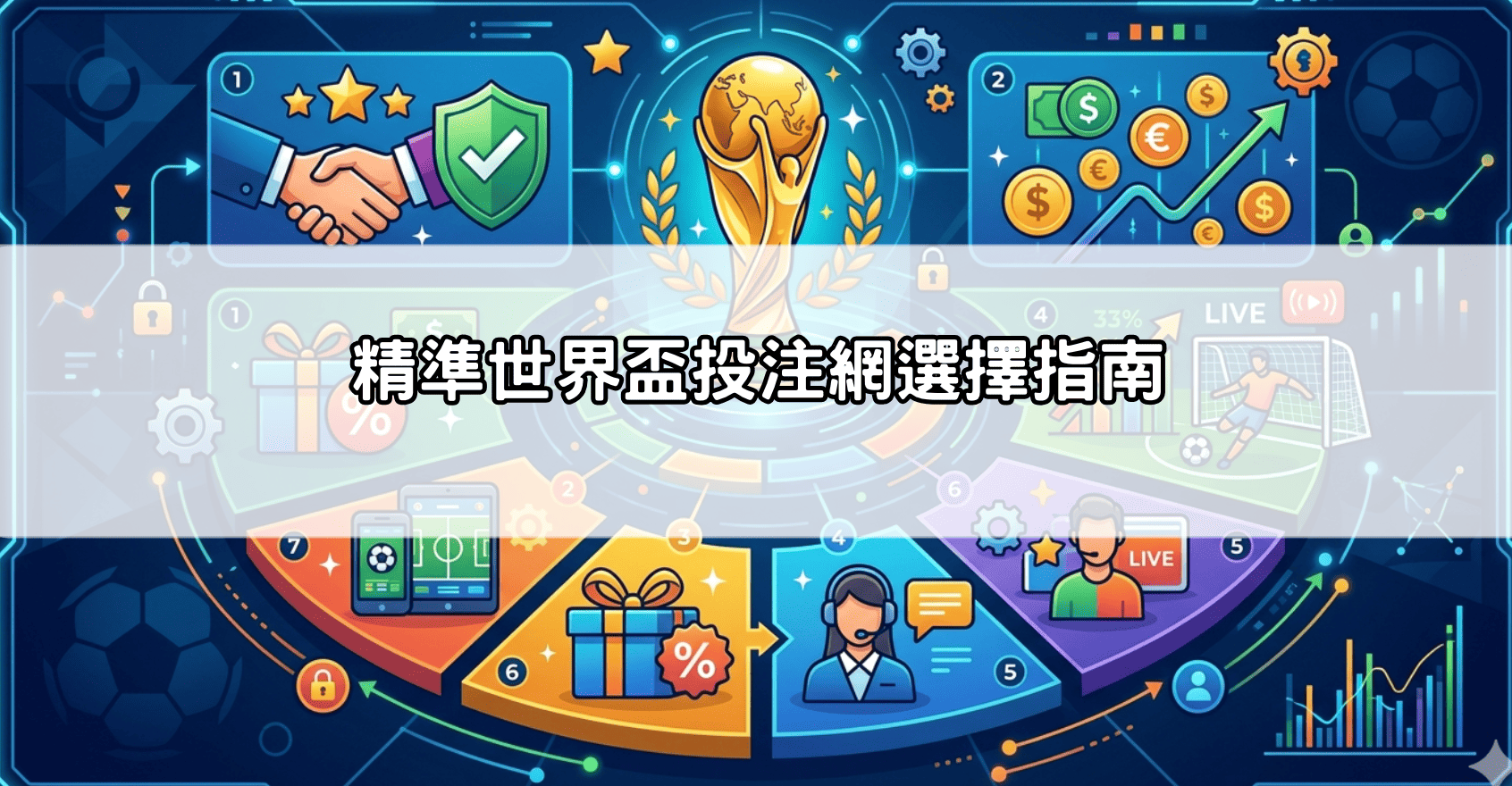 精準世界盃投注網選擇指南
