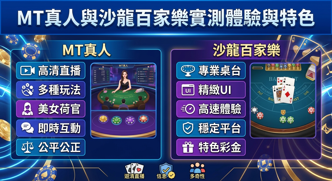MT真人與沙龍百家樂實測體驗與特色

